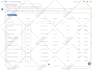 fix or setup facebook pixel conversion API by GTM ga4 stape server side tracking