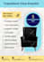 design modern powerpoint presentation, investor pitch deck, google slides