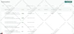 do omnisend integration, automation, SMS, push notifications