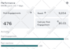 be your social media marketing manager and content creator