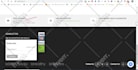 do anything with magento