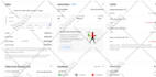 be your expert ebay lister for ebay listing and dropshipping on profit share