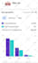 do social media facebook instagram marketing and advertising