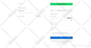 do payment API integration as an expert API developer
