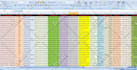 reliable virtual assistant of fastest data entry clerk and lead generation