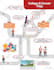 create high quality vector map illustration