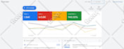 setup and manage your google ads adwords ppc campaigns