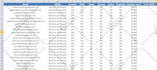 do 500k US bulk email list, valid list for email marketing