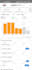 be your amazon fba virtual assistant, amazon consultant VA