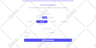 write custom html, css, javascript or jquery code for your websites