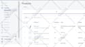 do product listing at all ecommerce platforms