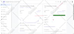 reactive, fix google merchant center suspension or misrepresentation