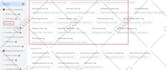 setup ga4 google ads conversion tracking, ecommerce tracking, ads remarketing
