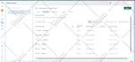 run paid ads on facebook instagram meta ads manager for lead generation or sales