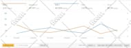 manage and optimize your amazon PPC campaigns