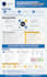 turn complex ideas into clear, modern infographic designs