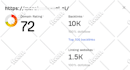increase domain rating dr ahrefs seo contextual backlinks domain authority