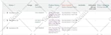 add, merge new and existing amazon product listing variation