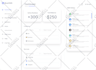 do perfect ui ux website design, wireframes and prototypes