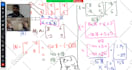 teach aqa, ib, pearson and edexcel math curricullum online