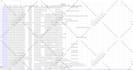 do web scraping, data mining, and web data extraction