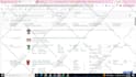 fix amazon listing error, amazon listing creation and  amazon variation listing