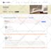 design awesome wordpress website
