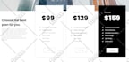 develop, redesign, or migrate website