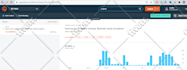 bring real web traffic to website, amazon, ebay store
