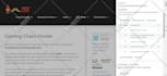 do website onpage SEO and technical optimization service of wordpress site