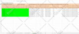 setup, optimize amazon ads campaigns, PPC fba account manager virtual assistant