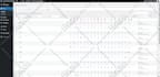 do wordpress data entry