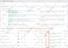 do ai advanced SEO keyword research and domain name research