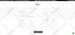 build ecommerce store website using wordpress woocommerce