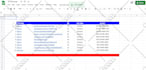 do 90 dofollow forum backlinks posting authority links