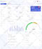 do figma uiux design for mobile, web, and dashboard with wireframe and prototype