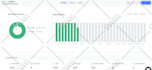 do email warm up your domain,stop spam and build reputation