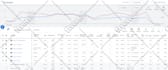 create, manage and optimize your google ads campaigns