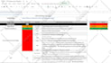 audit and optimize your google ads quality score and ad rank
