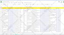 do lead generation, data entry and web research