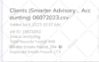 do mailchimp campaign,newsletter,email template, automatiion