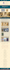 wix website design wix, wix website redesign wix website development wix website