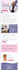design creative responsive email design in HTML or canva
