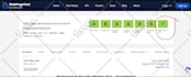 setup cloudflare SSL, CDN or fix problems