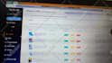 do amazon to ebay dropshipping top listings