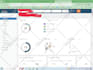 increase your website dr domain rating 70