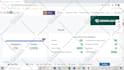 write SEO optimized promotional home decor and interior design articles, blogs