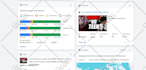 do super fast organic youtube video promotion and channel promotion