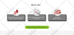 design squarespace website, redesign squarespace website