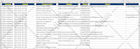 do google maps scraping, data extraction for b2b lead generation, email scraper